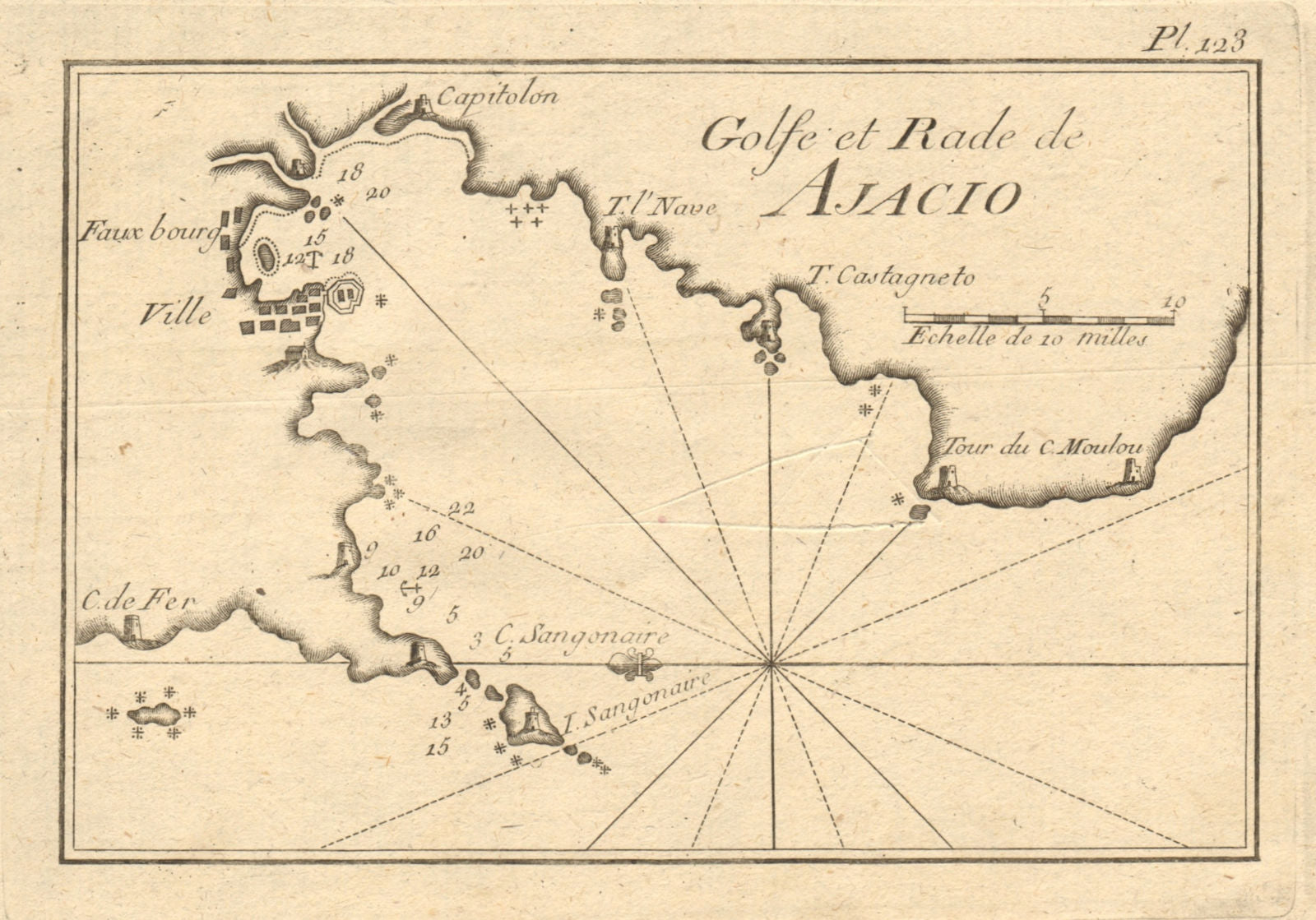 Golfe et Rade de Ajacio. Gulf of Ajaccio, Corsica, France. ROUX 1804 old map